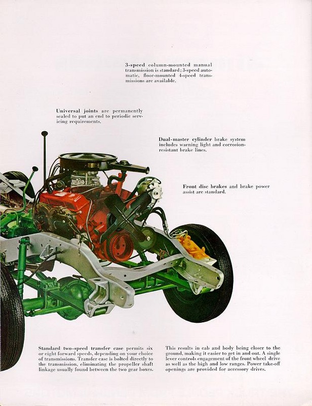 1971 GMC Jimmy Brochure Page 6